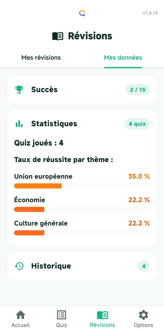 Succès débloqués, nombre de quiz joués et taux de réussite par discipline.